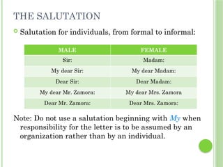 Salutation Options CHAPTER 3: Lesson 3.2 TYPES of business Letters | PPTX