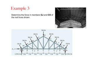 Determine the force in members GJ and CO of
the roof truss shown.
Example 3
 
