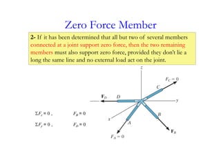 Zero Force Member
2- If it has been determined that all but two of several members
connected at a joint support zero force, then the two remaining
members must also support zero force, provided they don’t lie a
long the same line and no external load act on the joint.
Fz = 0 , FB = 0
Fy = 0 , FD = 0
 