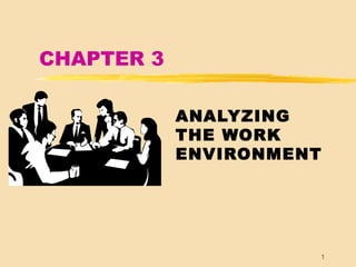 1
CHAPTER 3
ANALYZING
THE WORK
ENVIRONMENT
 