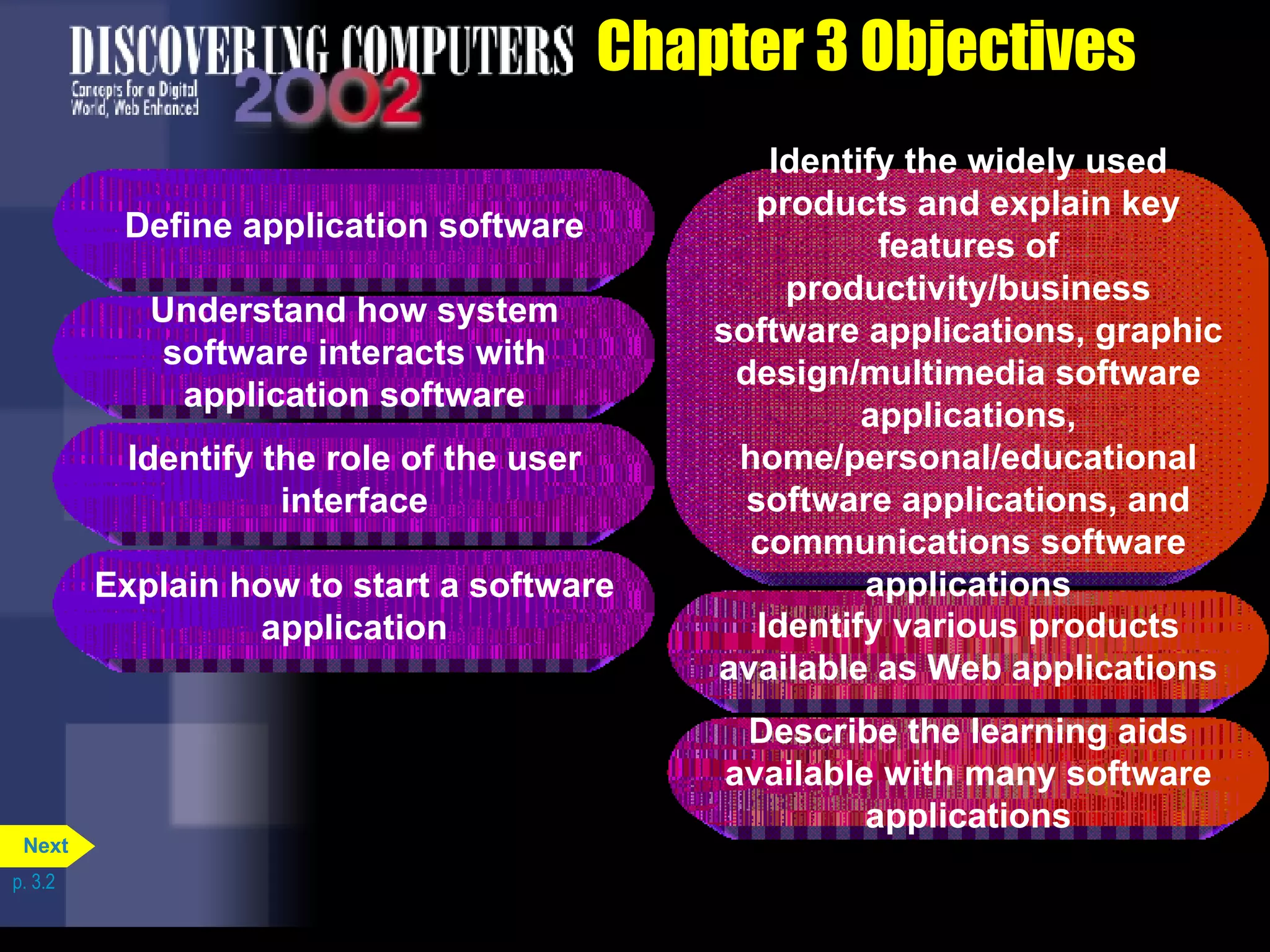 Chapter 3 Application Software | PPT | Operating Systems | Computer ...