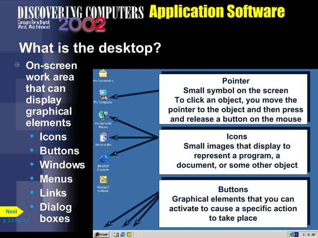 Chapter 3 Application Software | PPT | Operating Systems | Computer ...