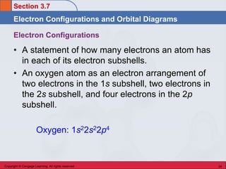 Periodic Table With Subshell Configuration chapter-3-Atomic-Structure-and-the-Periodic-Table-1-1.ppt