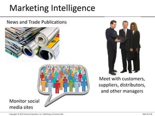 Chapter-3-Collecting-Information-and-Forecasting-Demand.ppt