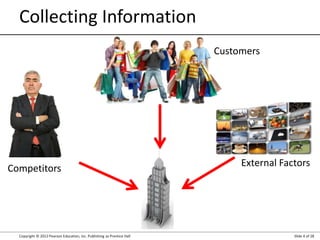 Chapter-3-Collecting-Information-and-Forecasting-Demand.ppt