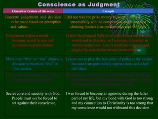 Chapter 3-conscience-the-self-in-search-of-the-good-2333 | PPT