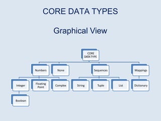 chapter-3-engdata-handling1_1585929972520 by EasePDF.pptx