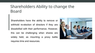 Shareholders have the ability to remove or
withhold re-election of directors if they are
dissatisfied with their performance. However,
this can be challenging when shares are
widely held, as mounting a proxy battle
requires time and resources.
Shareholders Ability to change the
Board
 