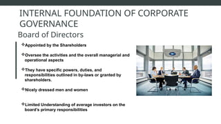 INTERNAL FOUNDATION OF CORPORATE
GOVERNANCE
Appointed by the Shareholders
Oversee the activities and the overall managerial and
operational aspects
They have specific powers, duties, and
responsibilities outlined in by-laws or granted by
shareholders.
Nicely dressed men and women
Limited Understanding of average investors on the
board’s primary responsibilities
Board of Directors
 
