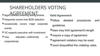 legal contract involving voting shares.
frequently covers how BOD selection.
occasionally covers major corporate
events.
VC expects execution with investment.
may stipulate—collectively or
cooperatively.
SHAREHOLDERS VOTING
AGREEMENT Valid Agreement
follow detailed procedures and
guidelines.
laws may limit agreement's length
require a copy of agreement.
agreement violators may be sued.
court disqualified the violating votes.
 