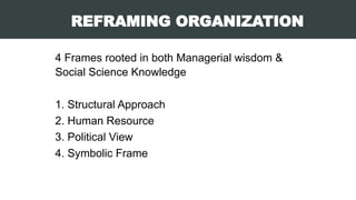 REFRAMING ORGANIZATION
4 Frames rooted in both Managerial wisdom &
Social Science Knowledge
1. Structural Approach
2. Human Resource
3. Political View
4. Symbolic Frame
 