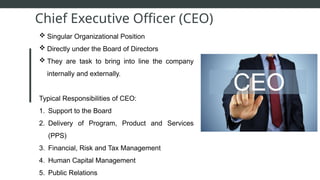  Singular Organizational Position
 Directly under the Board of Directors
 They are task to bring into line the company
internally and externally.
Typical Responsibilities of CEO:
1. Support to the Board
2. Delivery of Program, Product and Services
(PPS)
3. Financial, Risk and Tax Management
4. Human Capital Management
5. Public Relations
Chief Executive Officer (CEO)
 