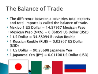 The difference between a countries total exports and total imports is called the balance of trade. Mexico: 1 US Dollar = 14.57957 Mexican Peso  1 Mexican Peso (MXN) = 0.06859 US Dollar (USD) 1 US Dollar = 34.88094 Russian Rouble  1 Russian Rouble (RUB) = 0.02867 US Dollar (USD)  1 US Dollar = 90.23698 Japanese Yen  1 Japanese Yen (JPY) = 0.01108 US Dollar (USD)  