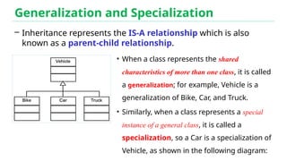 Is Generalization Inheritance Chapter - 3 - Inheritance and Polymorphism.pptx