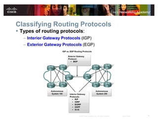 chapter-3-introduction-to-dynamic-routing-protocols.pdf