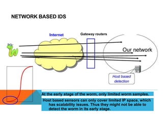 NETWORK BASED IDS
Internet Gateway routers
At the early stage of the worm, only limited worm samples.
Host based sensors can only cover limited IP space, which
has scalability issues. Thus they might not be able to
detect the worm in its early stage.
 