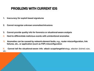 PROBLEMS WITH CURRENT IDS
1. Inaccuracy for exploit based signatures
2. Cannot recognize unknown anomalies/intrusions
3. Cannot provide quality info for forensics or situational-aware analysis
4. Hard to differentiate malicious events with unintentional anomalies
5. Anomalies can be caused by network element faults, e.g., router misconfiguration, link
failures, etc., or application (such as P2P) misconfiguration
6. Cannot tell the situational-aware info: attack scope/target/strategy, attacker (botnet) size,
etc.
 