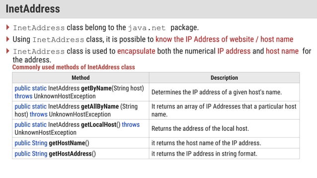 CHAPTER - 3 - JAVA NETWORKING.pptx