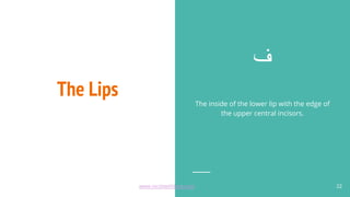 The Lips
‫ف‬
The inside of the lower lip with the edge of
the upper central incisors.
22
www.recitewithlove.com 22
 