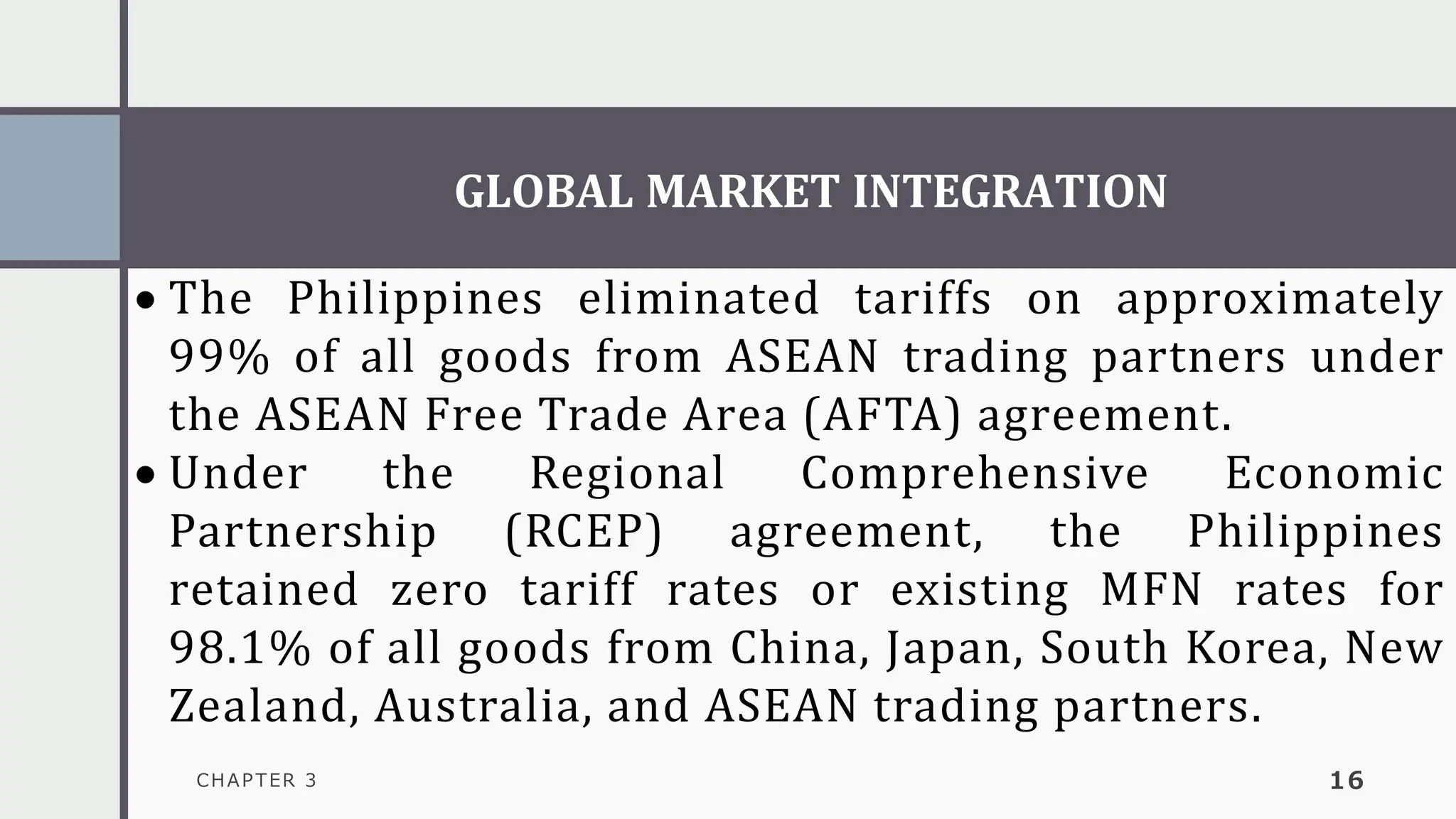 GLOBAL MARKET INTEGRATION
CHAPTER 3 16
• The Philippines eliminated tariffs on approximately
99% of all goods from ASEAN trading partners under
the ASEAN Free Trade Area (AFTA) agreement.
• Under the Regional Comprehensive Economic
Partnership (RCEP) agreement, the Philippines
retained zero tariff rates or existing MFN rates for
98.1% of all goods from China, Japan, South Korea, New
Zealand, Australia, and ASEAN trading partners.
 