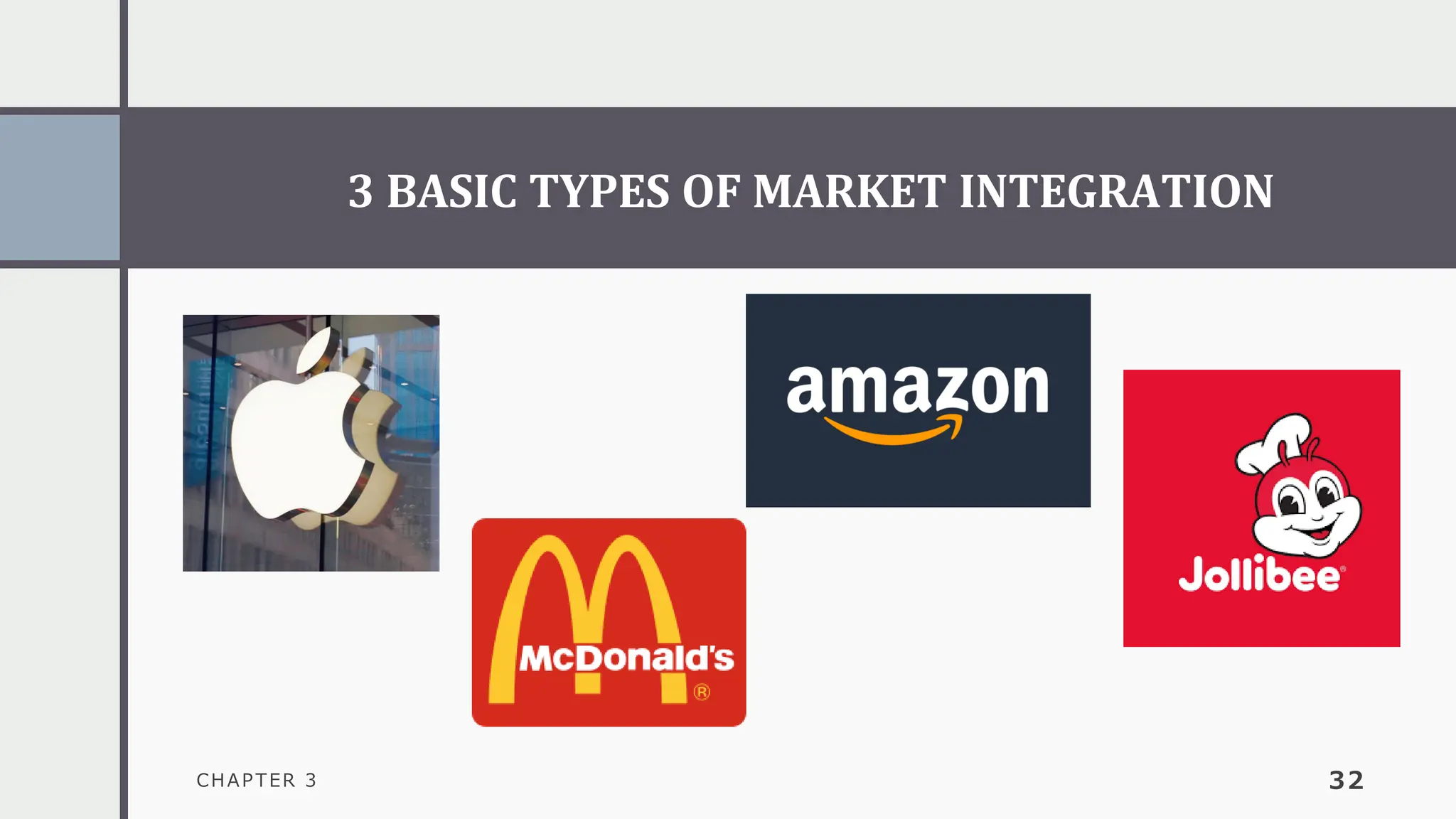 3 BASIC TYPES OF MARKET INTEGRATION
CHAPTER 3 32
 