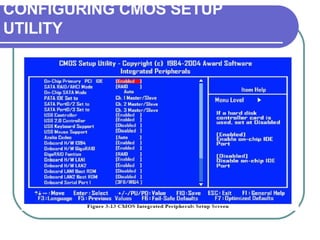 Chapter 3 Motherboard and BIOS | PPT