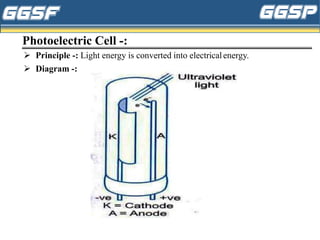 Photoelectric Cell -:
➢ Principle -: Light energy is converted into electricalenergy.
➢ Diagram -:
 