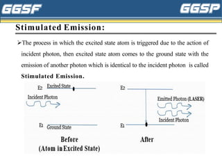 Stimulated Emission:
➢The process in which the excited state atom is triggered due to the action of
incident photon, then excited state atom comes to the ground state with the
emission of another photon which is identical to the incident photon is called
Stimulated Emission.
 