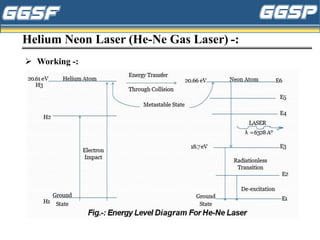 Helium Neon Laser (He-Ne Gas Laser) -:
➢ Working -:
 