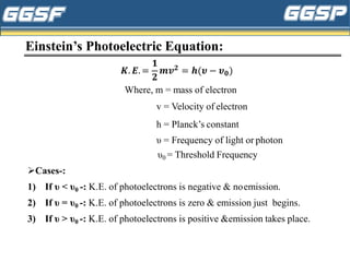 Einstein’s Photoelectric Equation:
𝑲. 𝑬. =
𝟏
𝟐
𝒎𝒗𝟐 = 𝒉(𝝊 − 𝝊𝟎)
Where, m = mass of electron
v = Velocity of electron
h = Planck’s constant
υ = Frequency of light or photon
υ0 = Threshold Frequency
➢Cases-:
1) If υ < υ0 -: K.E. of photoelectrons is negative & noemission.
2) If υ = υ0 -: K.E. of photoelectrons is zero & emission just begins.
3) If υ > υ0 -: K.E. of photoelectrons is positive &emission takes place.
 