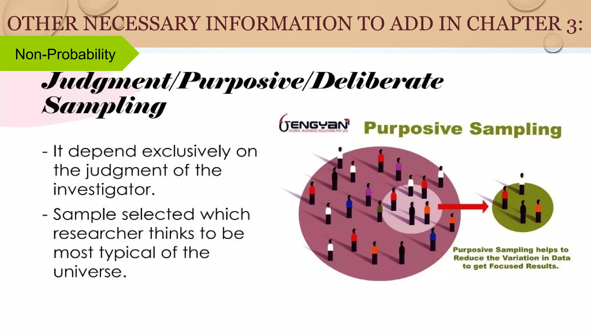 OTHER NECESSARY INFORMATION TO ADD IN CHAPTER 3:
Non-Probability
 