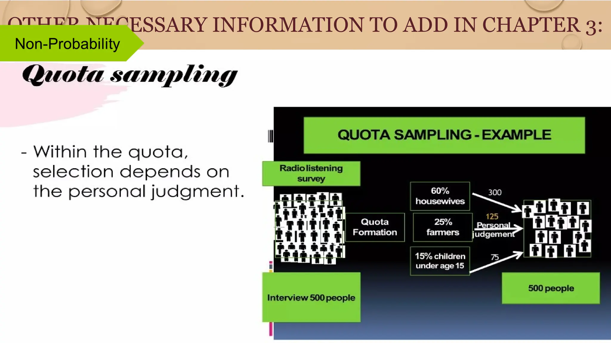 OTHER NECESSARY INFORMATION TO ADD IN CHAPTER 3:
 