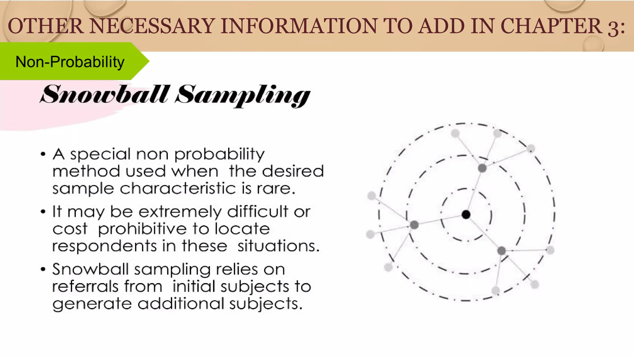 OTHER NECESSARY INFORMATION TO ADD IN CHAPTER 3:
 