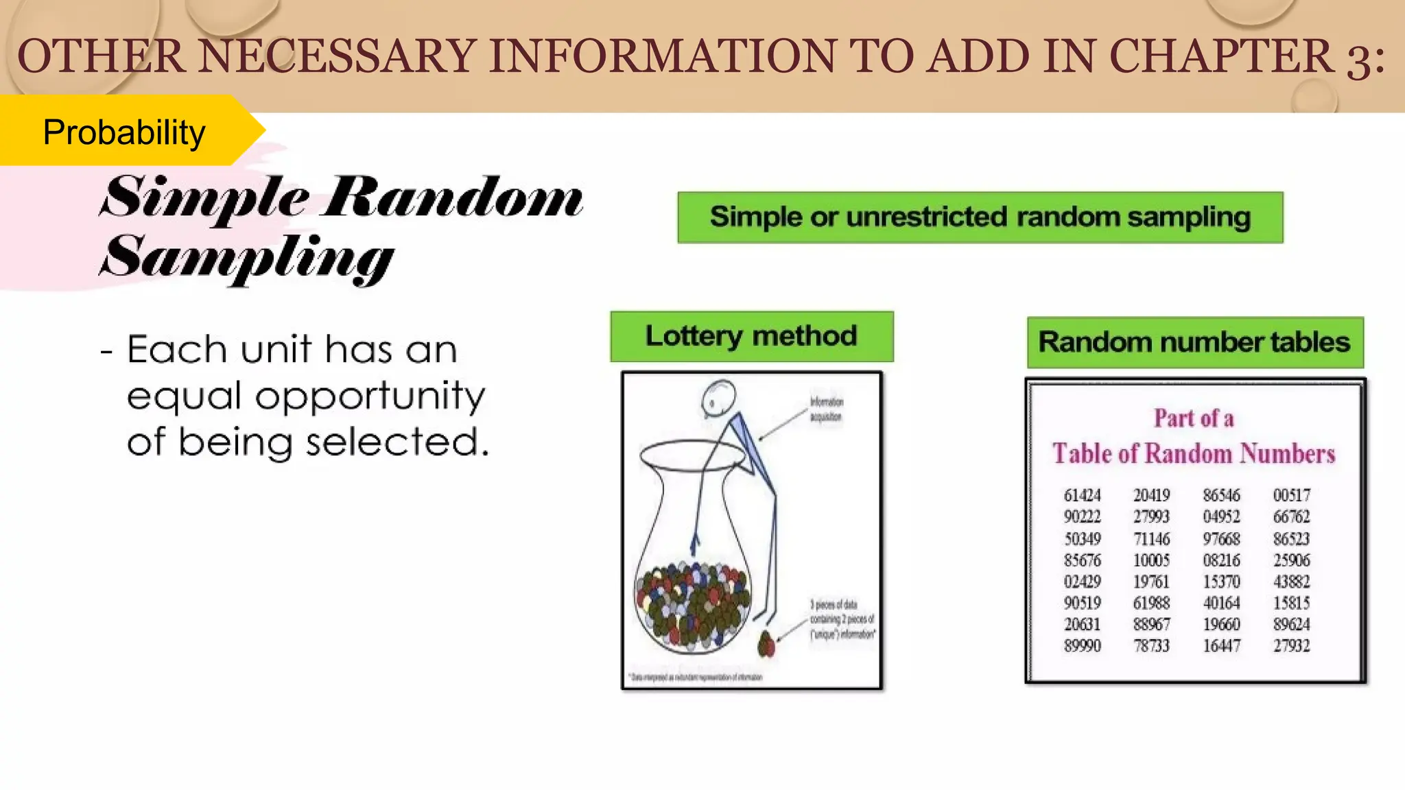 OTHER NECESSARY INFORMATION TO ADD IN CHAPTER 3:
Probability
 