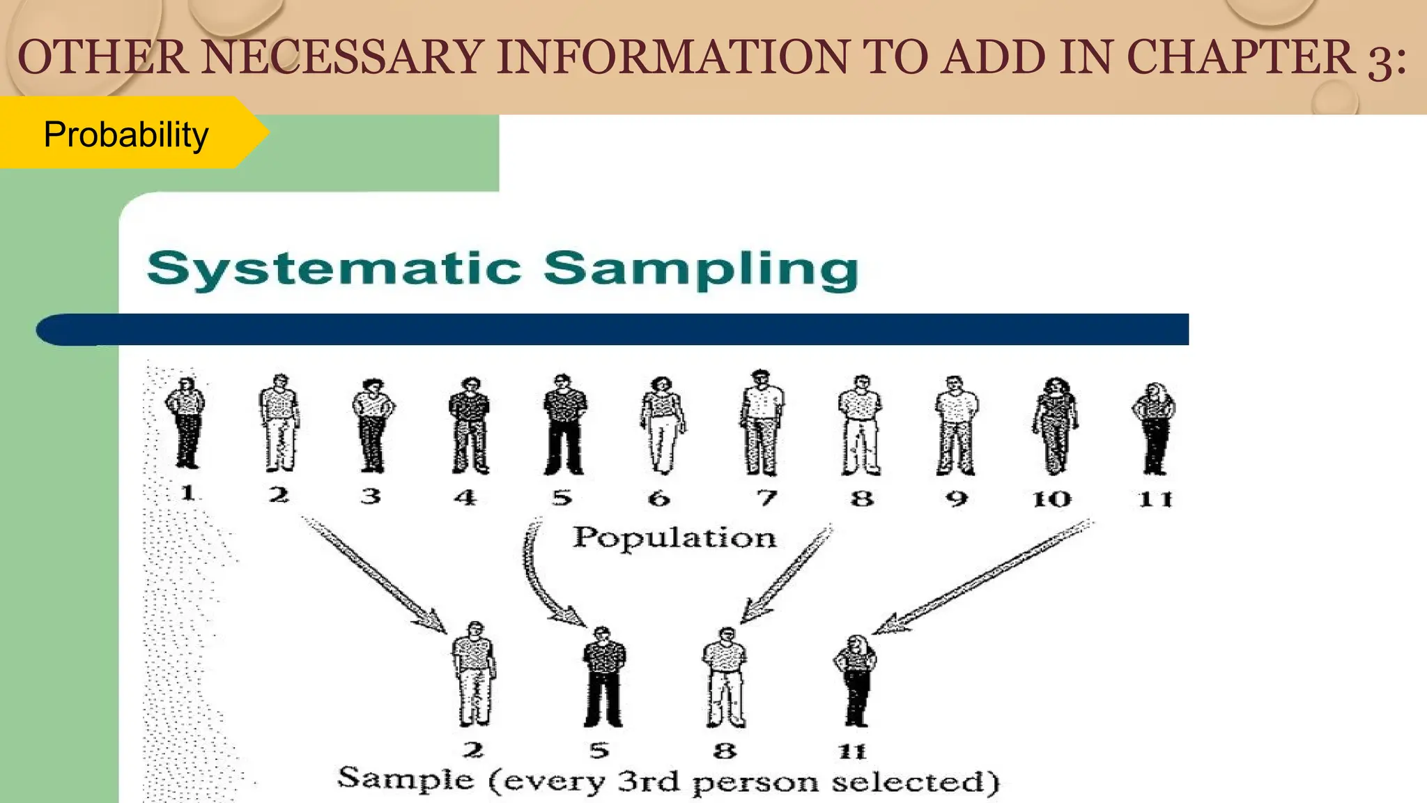 OTHER NECESSARY INFORMATION TO ADD IN CHAPTER 3:
Probability
 