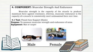 Muscular Strength Component CHAPTER-3-PE Self-Testing-Activities.pptx