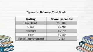 CHAPTER-3-PE Self-Testing-Activities.pptx