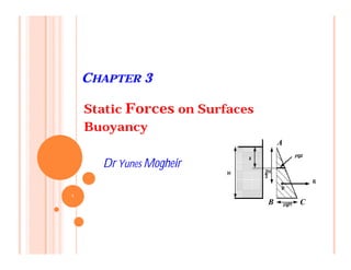 CHAPTER 3
Static Forces on Surfaces
Buoyancy
Dr Yunes Mogheir
CB
A
١
 