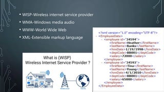 • WISP-Wireless internet service provider
• WMA-Windows media audio
• WWW-World Wide Web
• XML-Extensible markup language
 