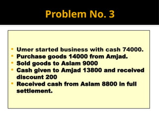 Problem No. 3
 Umer started business with cash 74000.
 Purchase goods 14000 from Amjad.
 Sold goods to Aslam 9000
 Cash given to Amjad 13800 and received
discount 200
 Received cash from Aslam 8800 in full
settlement.
 