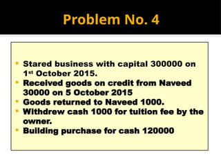 Problem No. 4
 Stared business with capital 300000 on
1st
October 2015.
 Received goods on credit from Naveed
30000 on 5 October 2015
 Goods returned to Naveed 1000.
 Withdrew cash 1000 for tuition fee by the
owner.
 Building purchase for cash 120000
 