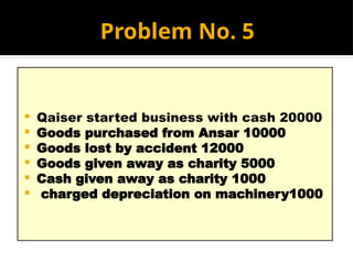 Problem No. 5
 Qaiser started business with cash 20000
 Goods purchased from Ansar 10000
 Goods lost by accident 12000
 Goods given away as charity 5000
 Cash given away as charity 1000
 charged depreciation on machinery1000
 