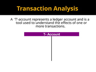 Transaction Analysis
A ‘T’-account represents a ledger account and is a
tool used to understand the effects of one or
more transactions.
T- Account
 