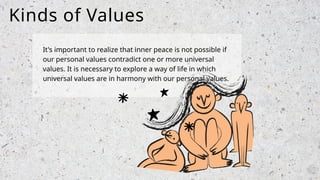 NATIONAL SERVICE TRAINING PROGRAM CHAPTER - 3 - VALUES - DEVELOPMENT.pptx