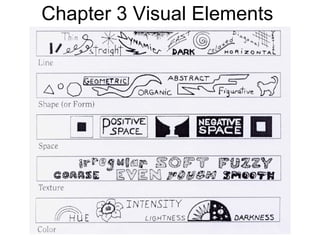 Chapter 3 Visual Elements 