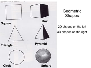 Geometric Shapes 2D shapes on the left 3D shapes on the right Square Triangle Circle Box Pyramid Sphere 