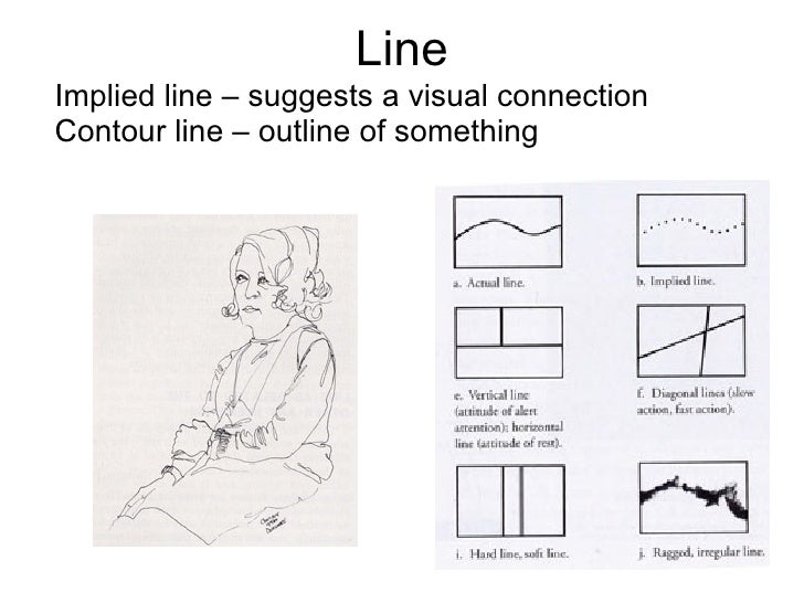 Implied Line Art Quizlet : Kcc art ch visual elements
