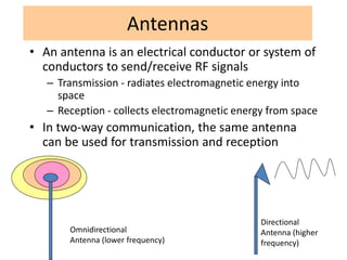 Chapter-3-Wireless-Network-Principles.pdf