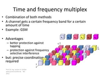 Chapter-3-Wireless-Network-Principles.pdf