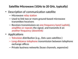 Comprehensive Overview of Wireless Network Principles and Technologies ...